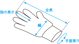 如何测量手套