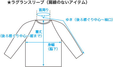 如何测量插肩袖