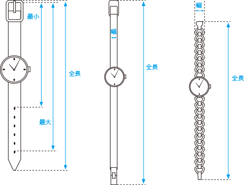如何测量手表的长度